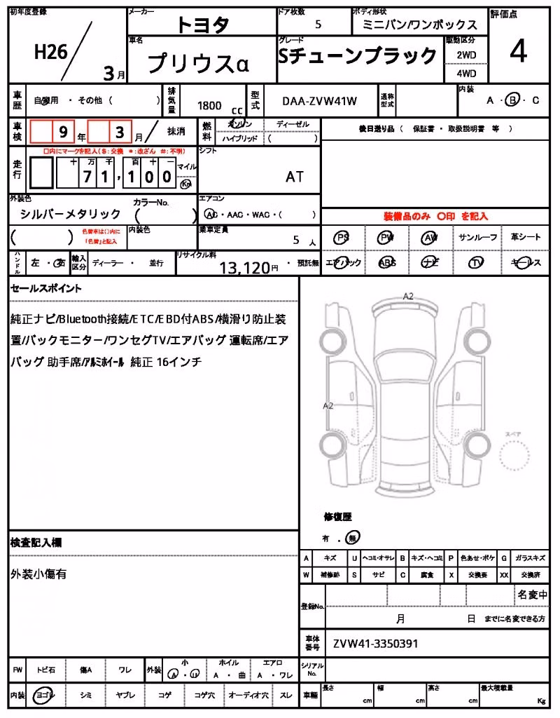 TOYOTA PRIUS ALPHA