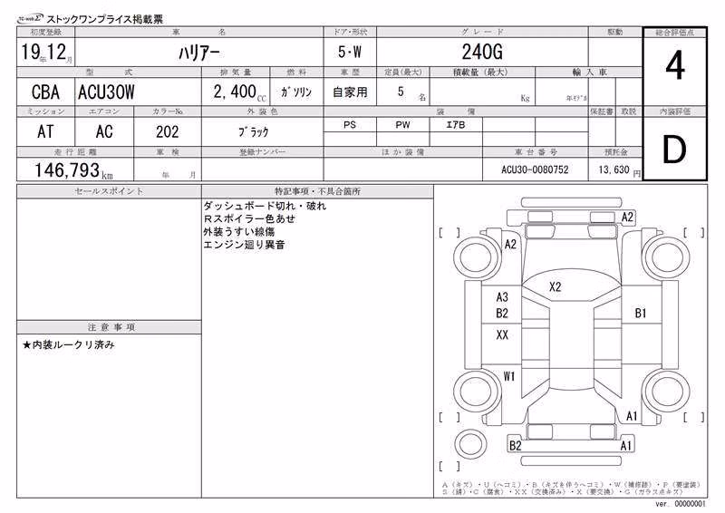 TOYOTA HARRIER