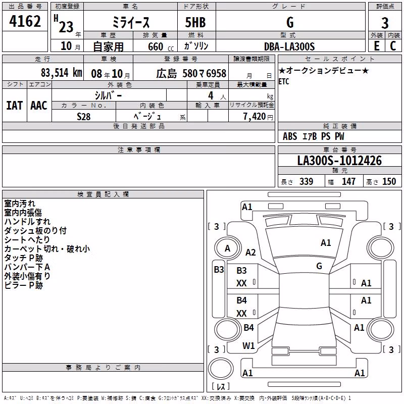DAIHATSU MIRA E:S