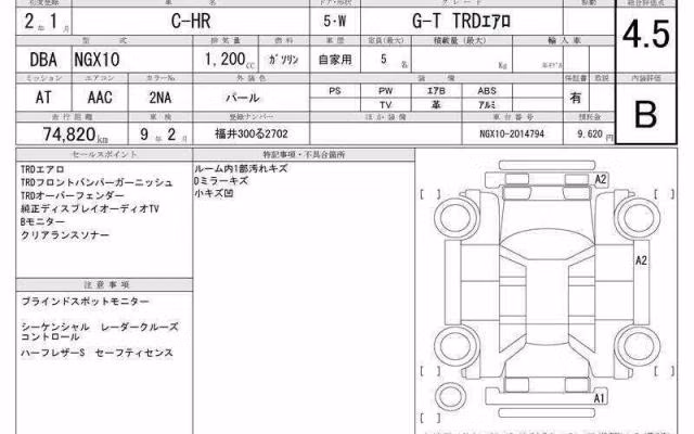 TOYOTA C-HR