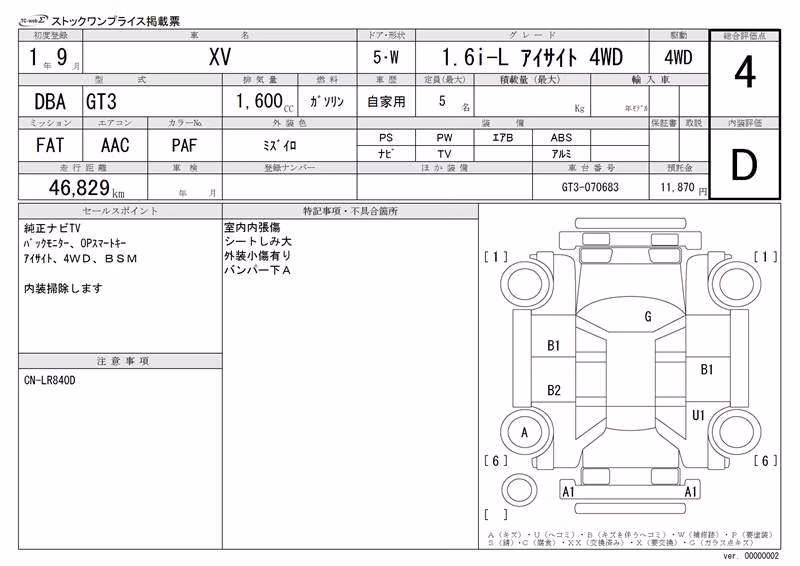 SUBARU XV