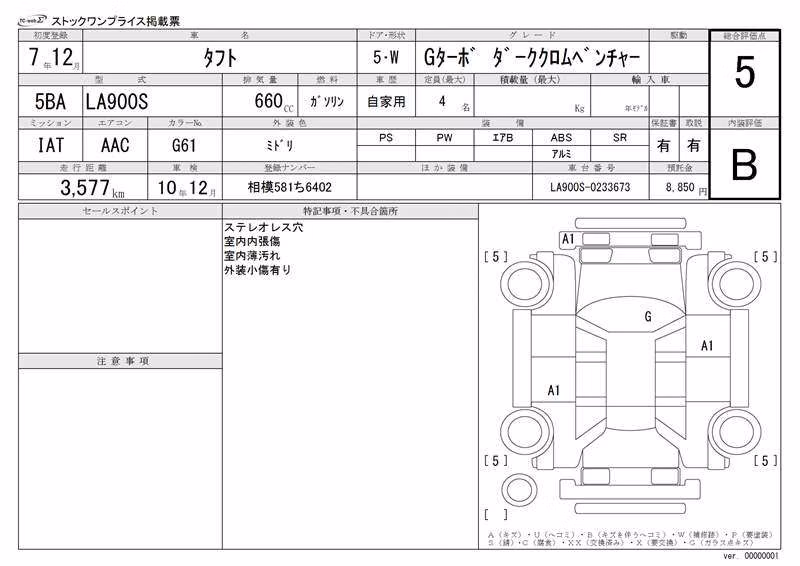 DAIHATSU TAFT
