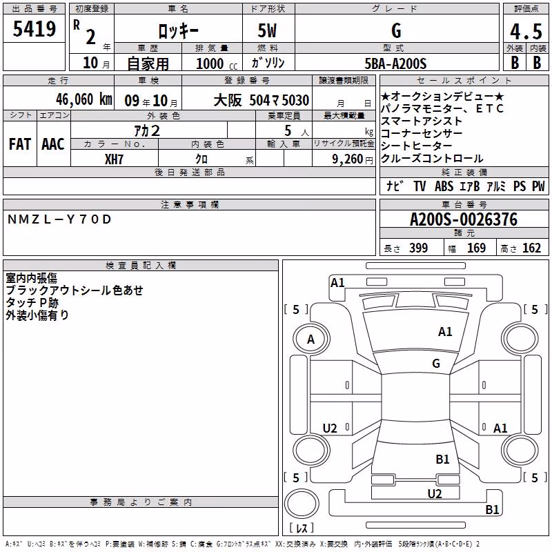 DAIHATSU ROCKY