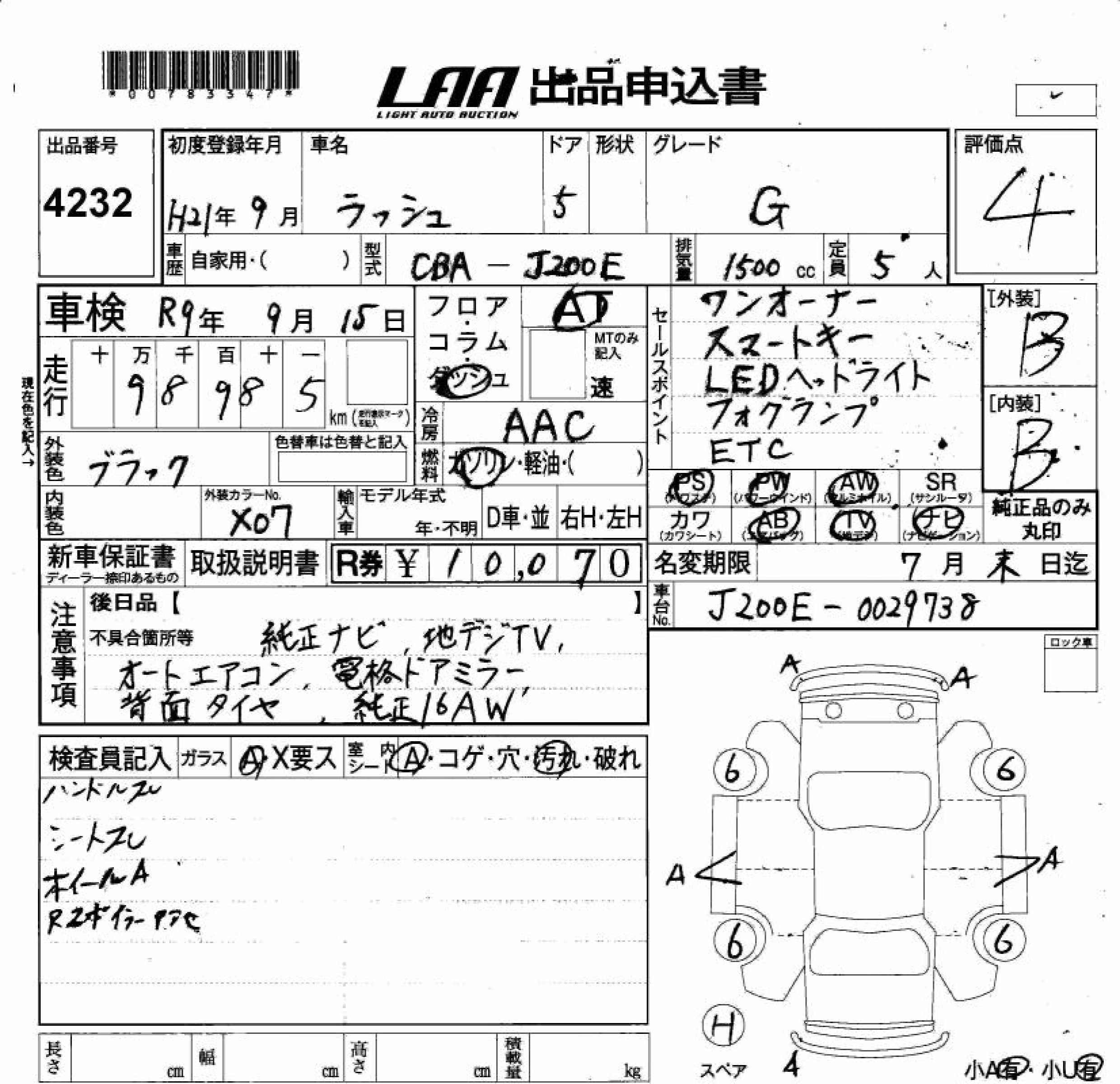 TOYOTA RUSH