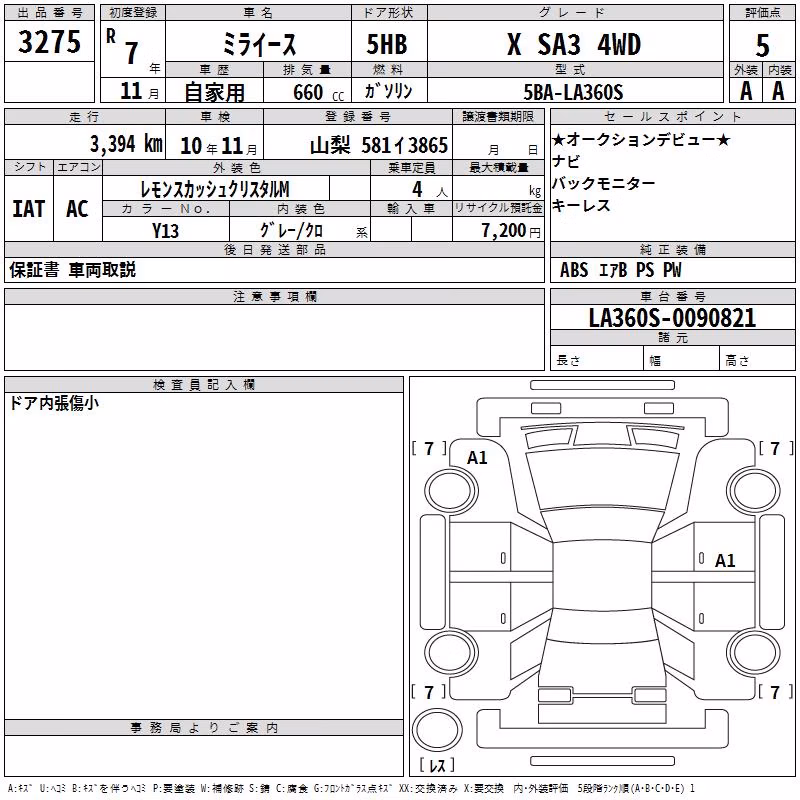 DAIHATSU MIRA E:S