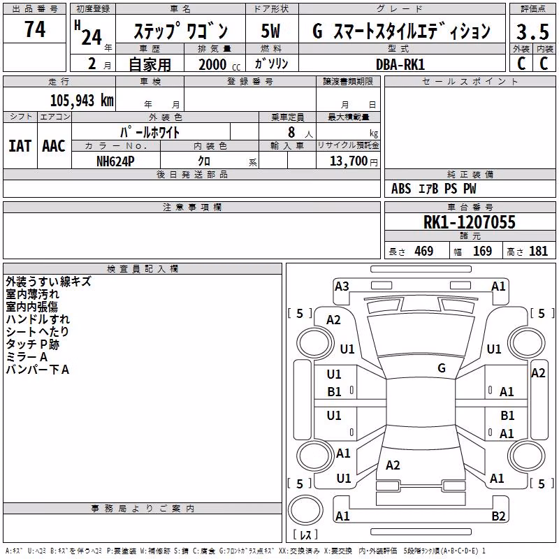 HONDA STEPWGN