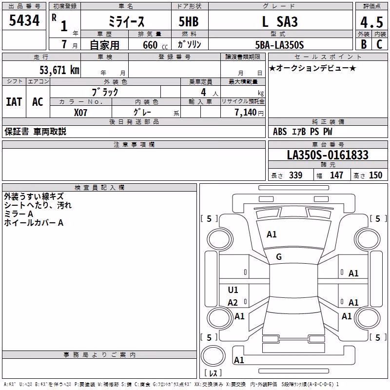 DAIHATSU MIRA E:S