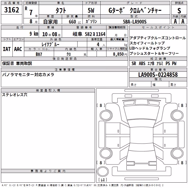 DAIHATSU TAFT