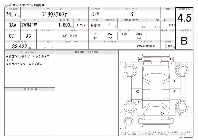 TOYOTA PRIUS ALPHA