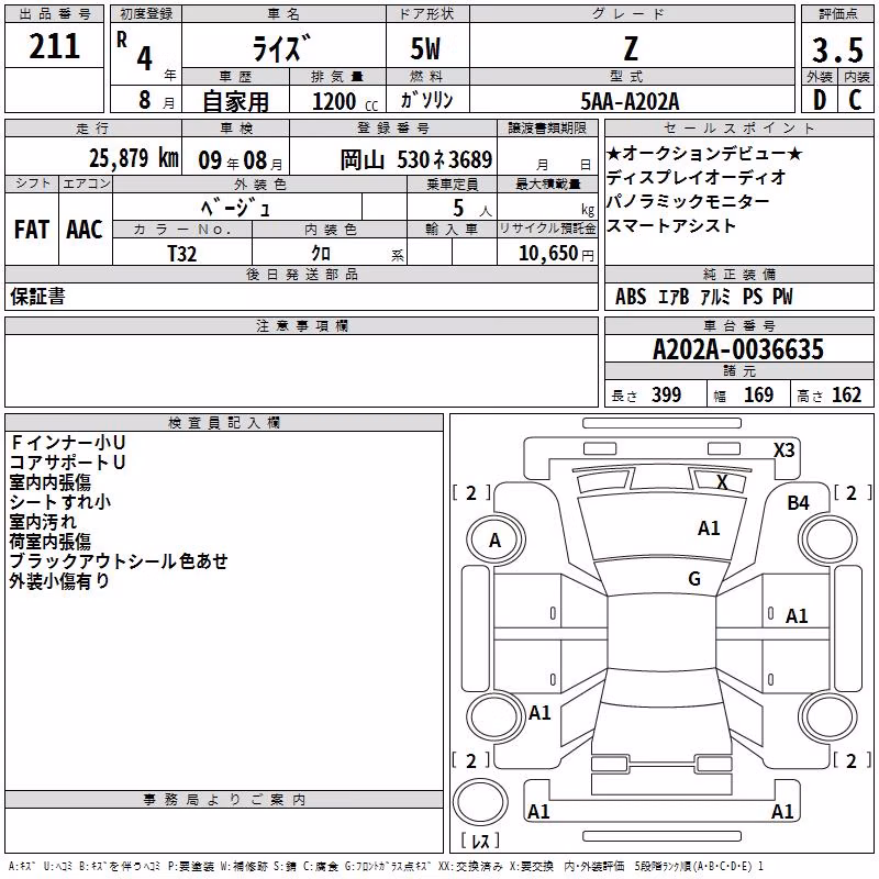 TOYOTA RAIZE