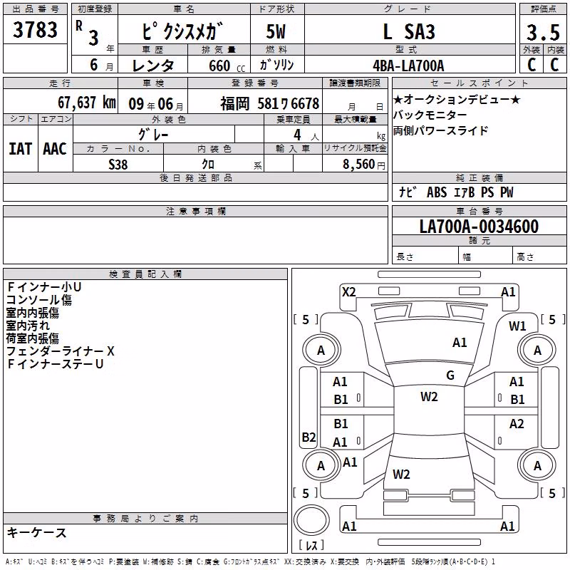 TOYOTA PIXIS MEGA