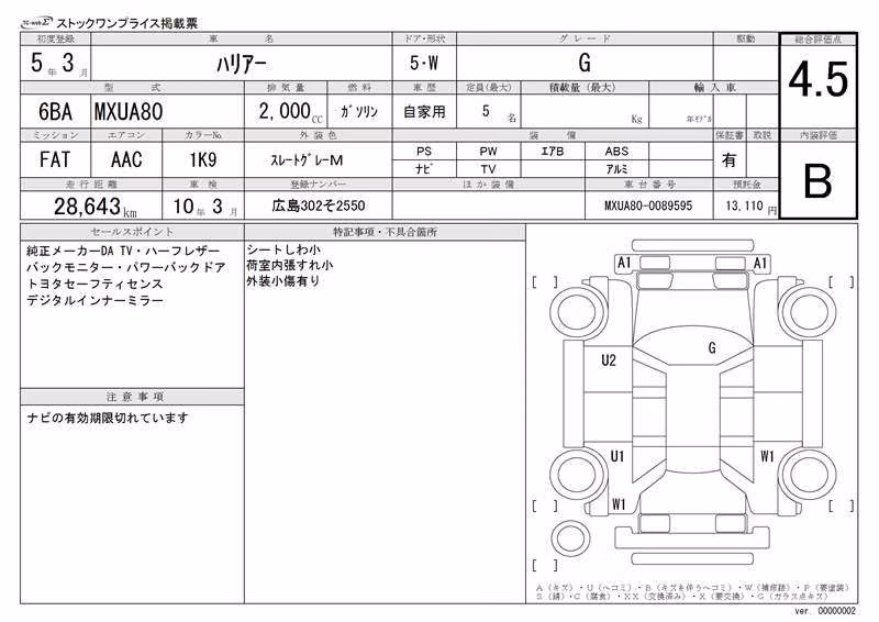 TOYOTA HARRIER