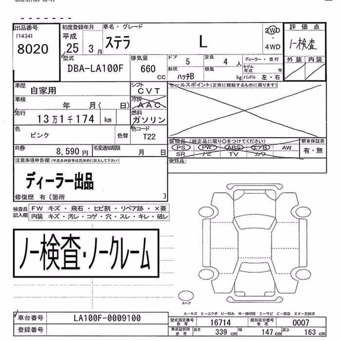SUBARU STELLA