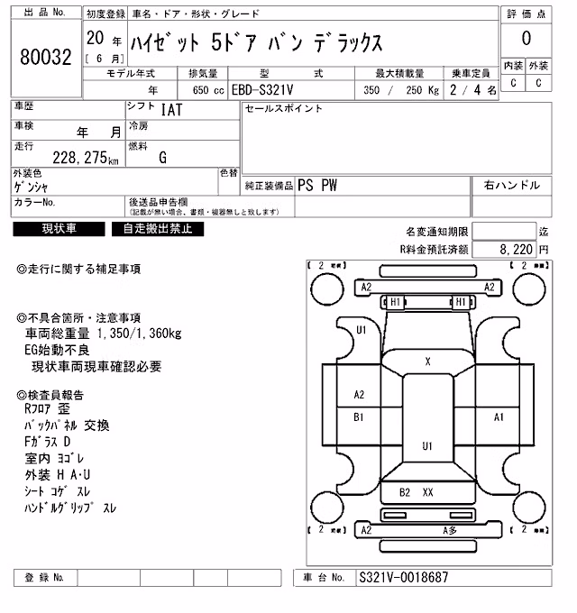DAIHATSU HIJET