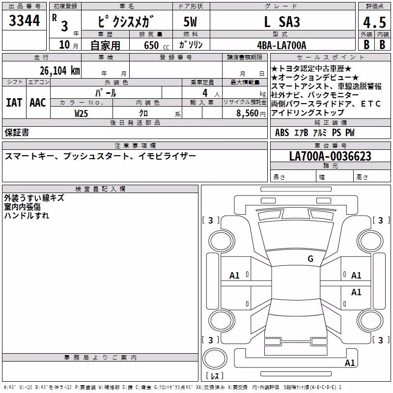 TOYOTA PIXIS MEGA