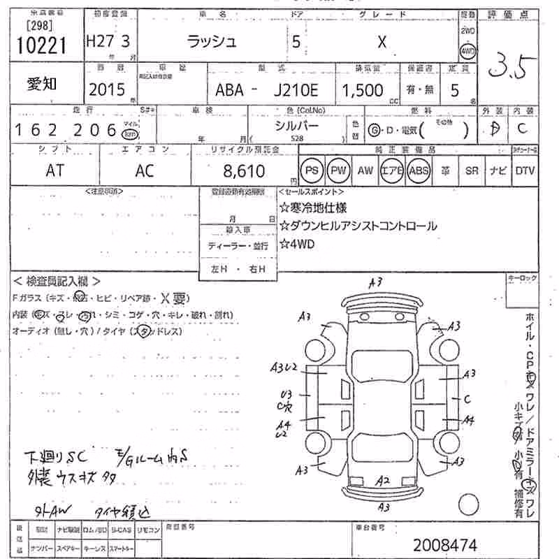 TOYOTA RUSH