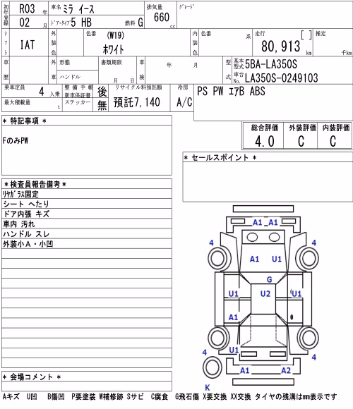 DAIHATSU MIRA E:S