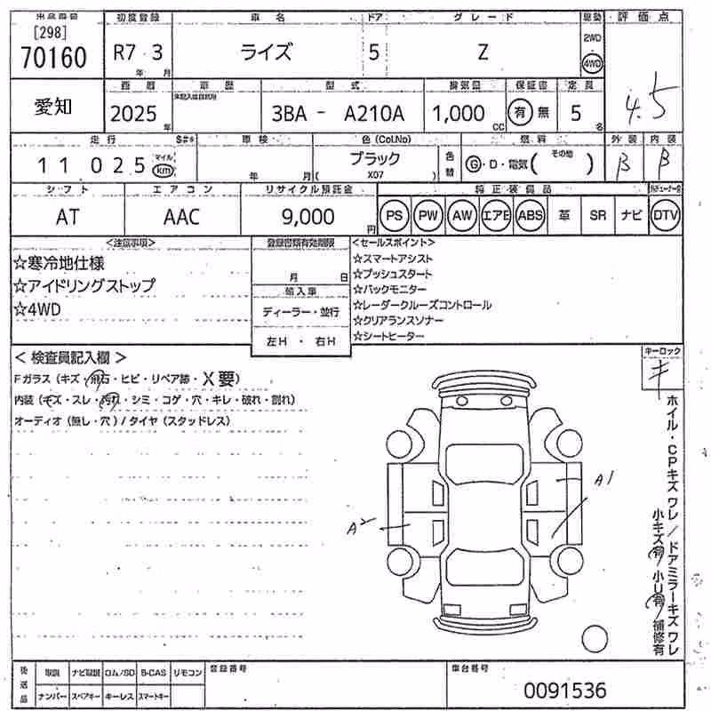 TOYOTA RAIZE
