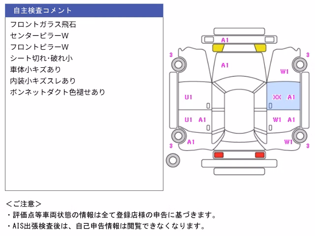 SUBARU LEGACY