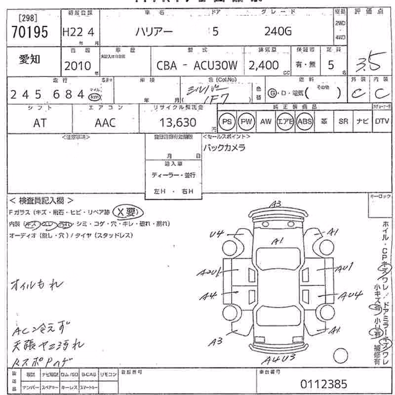 TOYOTA HARRIER