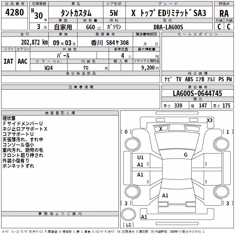 DAIHATSU TANTO