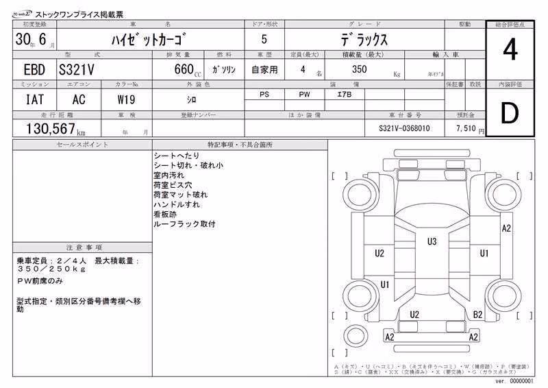 DAIHATSU HIJET