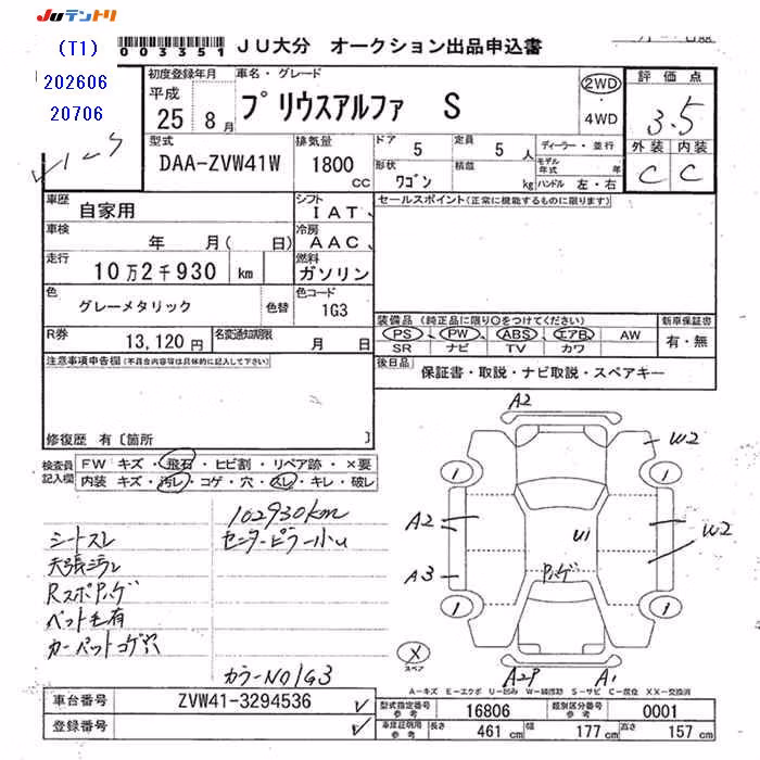 TOYOTA PRIUS ALPHA