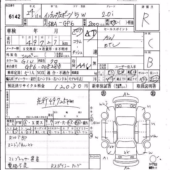 SUBARU IMPREZA