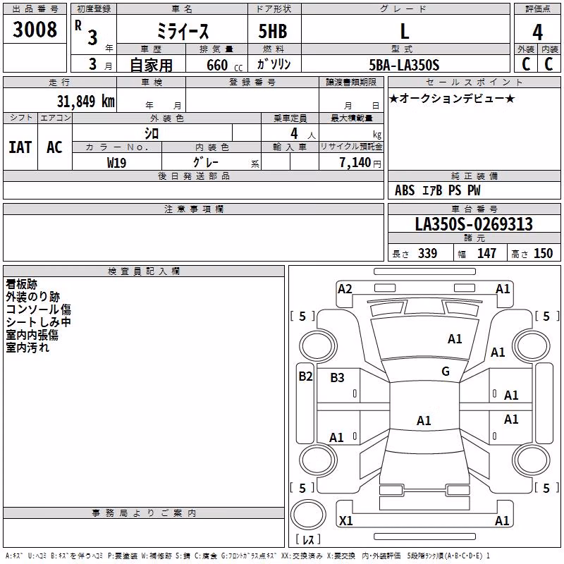DAIHATSU MIRA E:S
