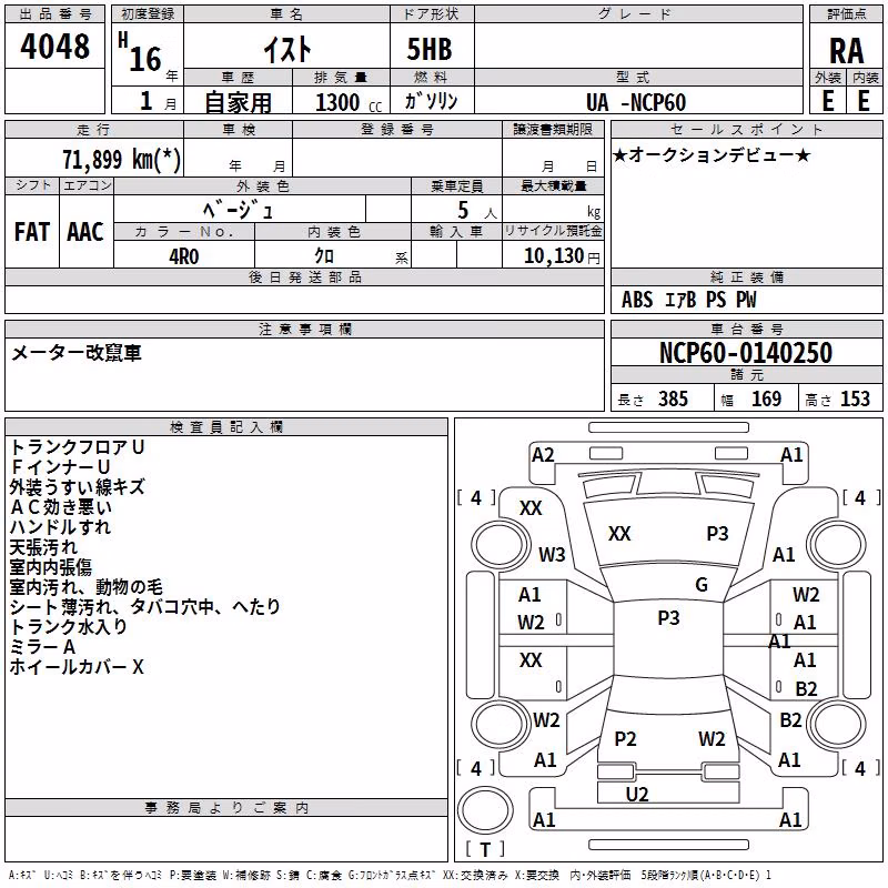 TOYOTA IST