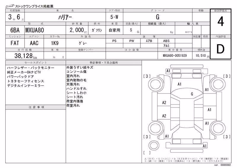 TOYOTA HARRIER