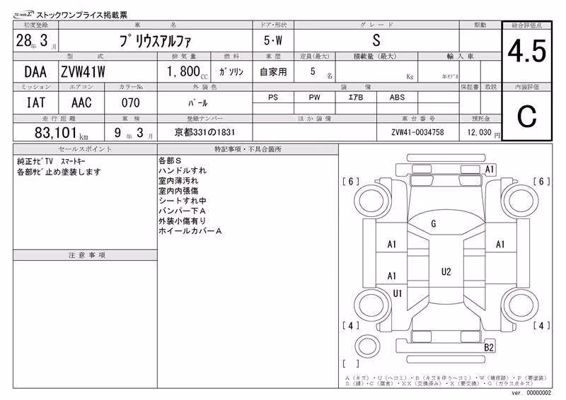 TOYOTA PRIUS ALPHA