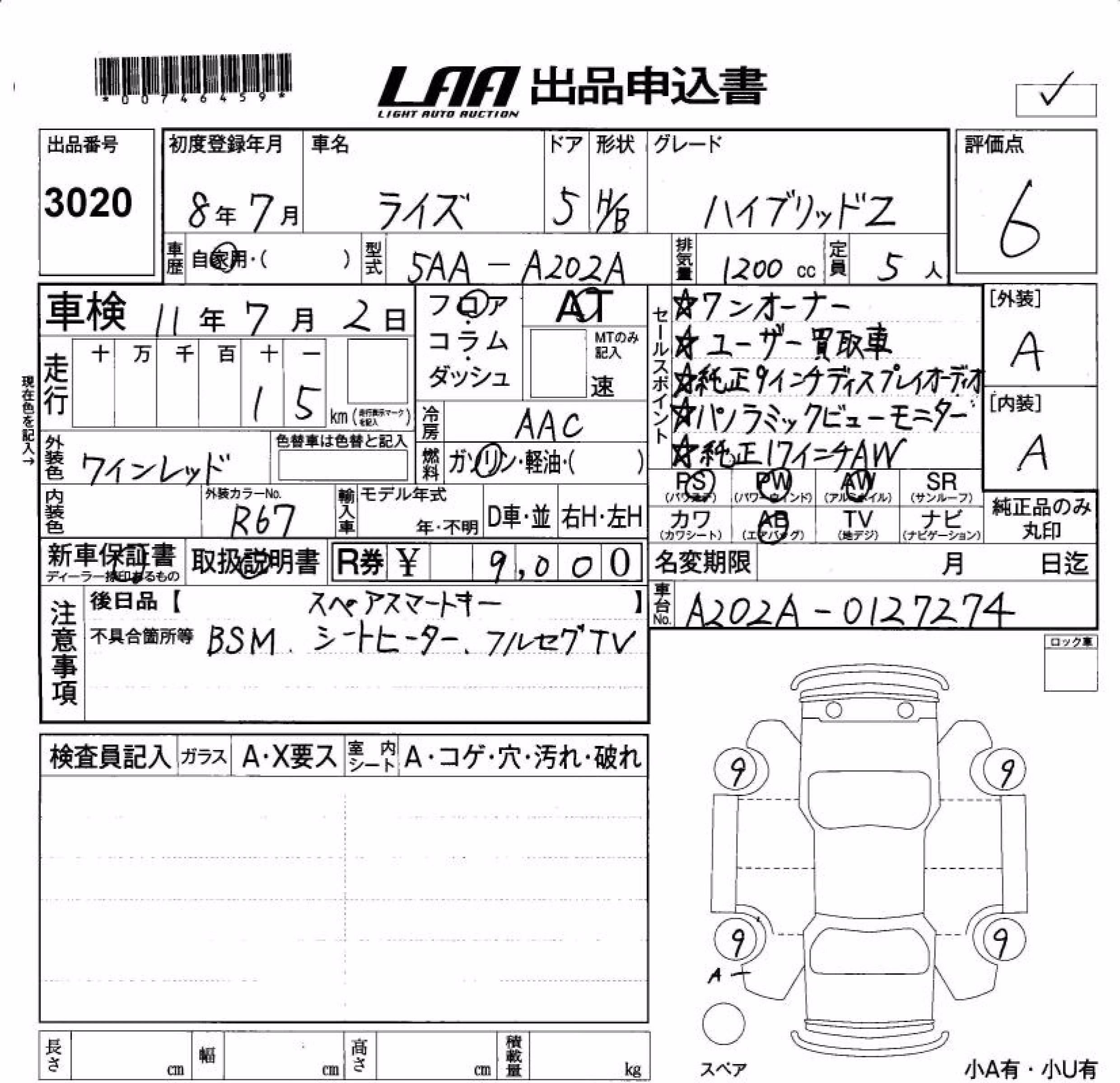 TOYOTA RAIZE