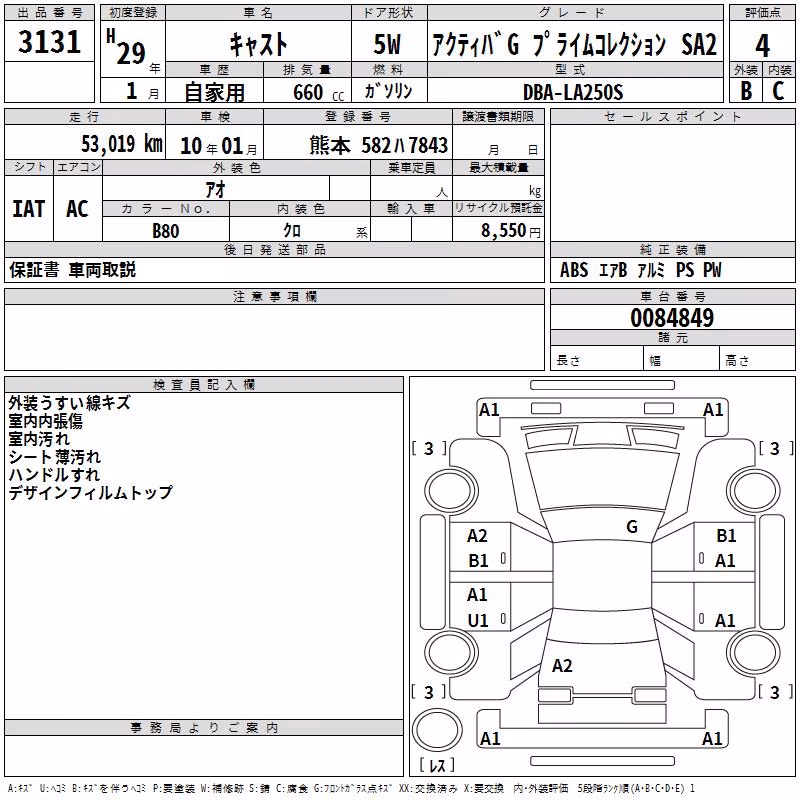 DAIHATSU CAST