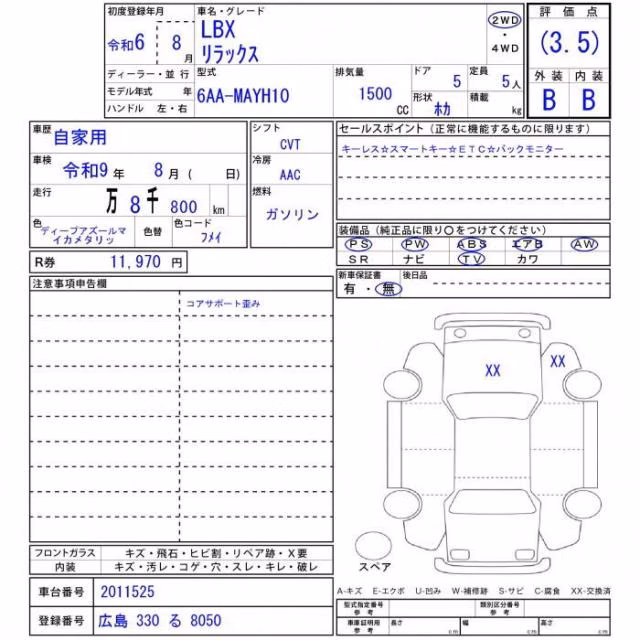 LEXUS LBX