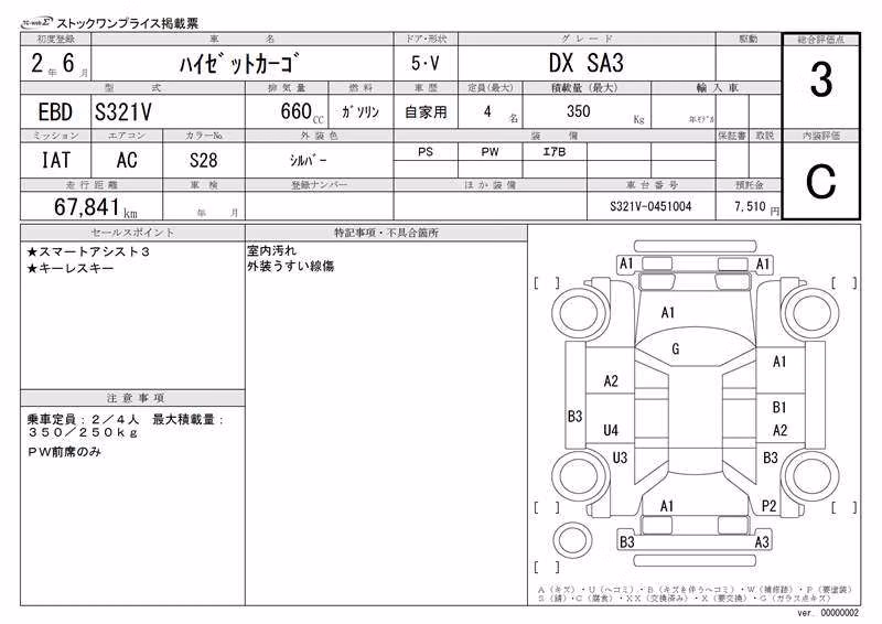 DAIHATSU HIJET