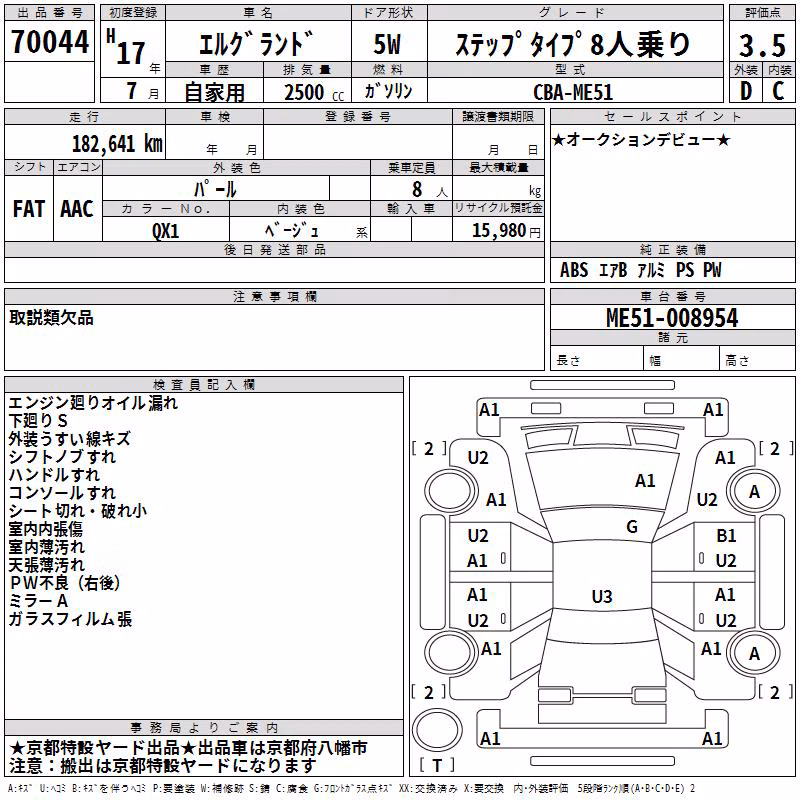 NISSAN ELGRAND