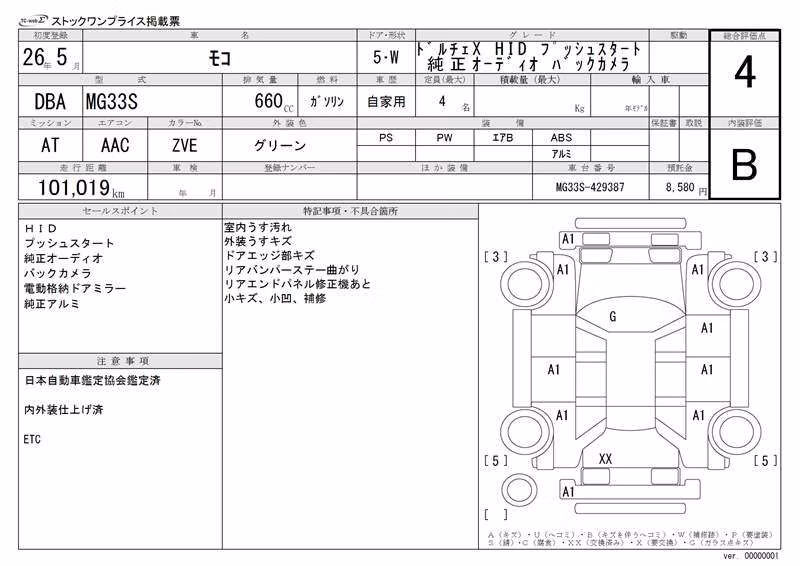 NISSAN MOCO