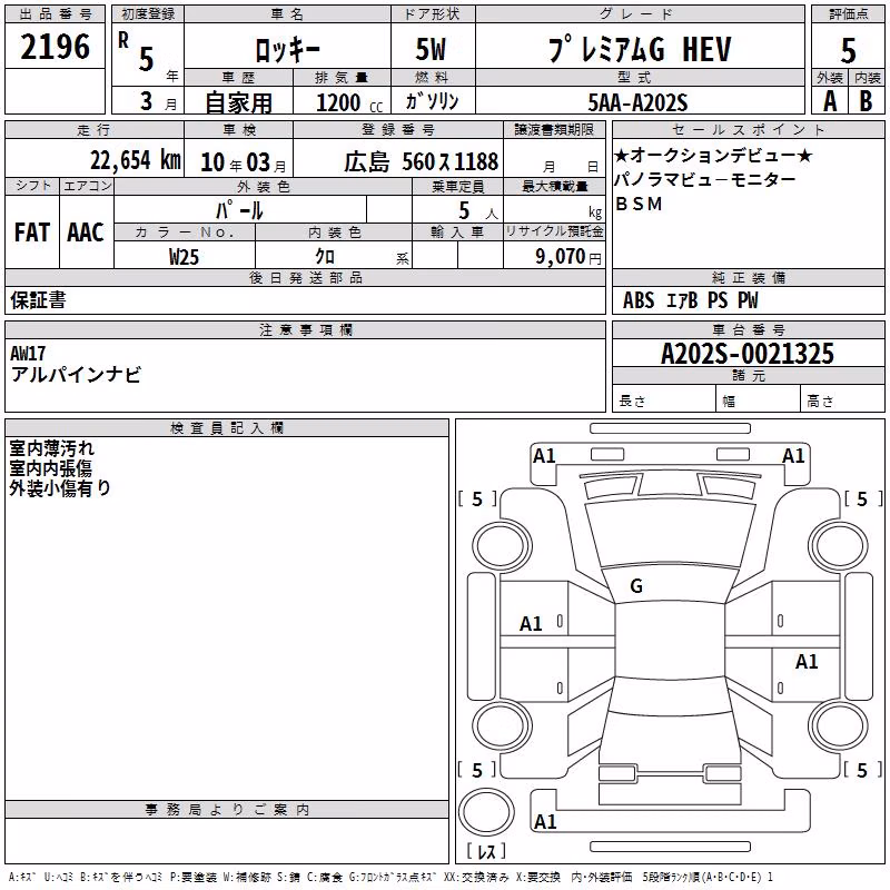 DAIHATSU ROCKY