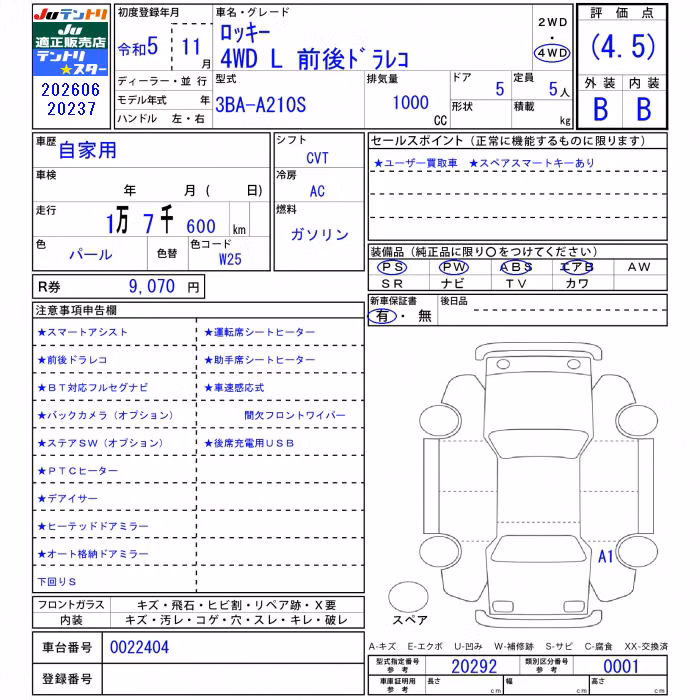 DAIHATSU ROCKY
