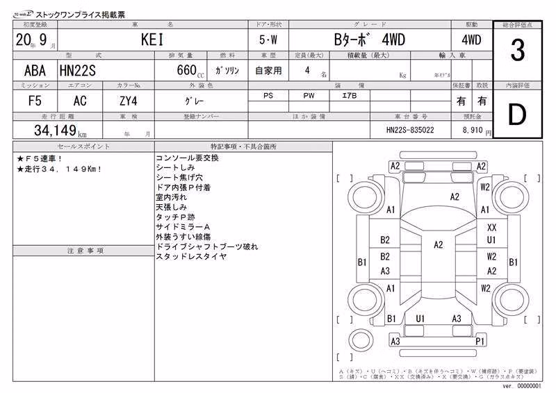 SUZUKI KEI