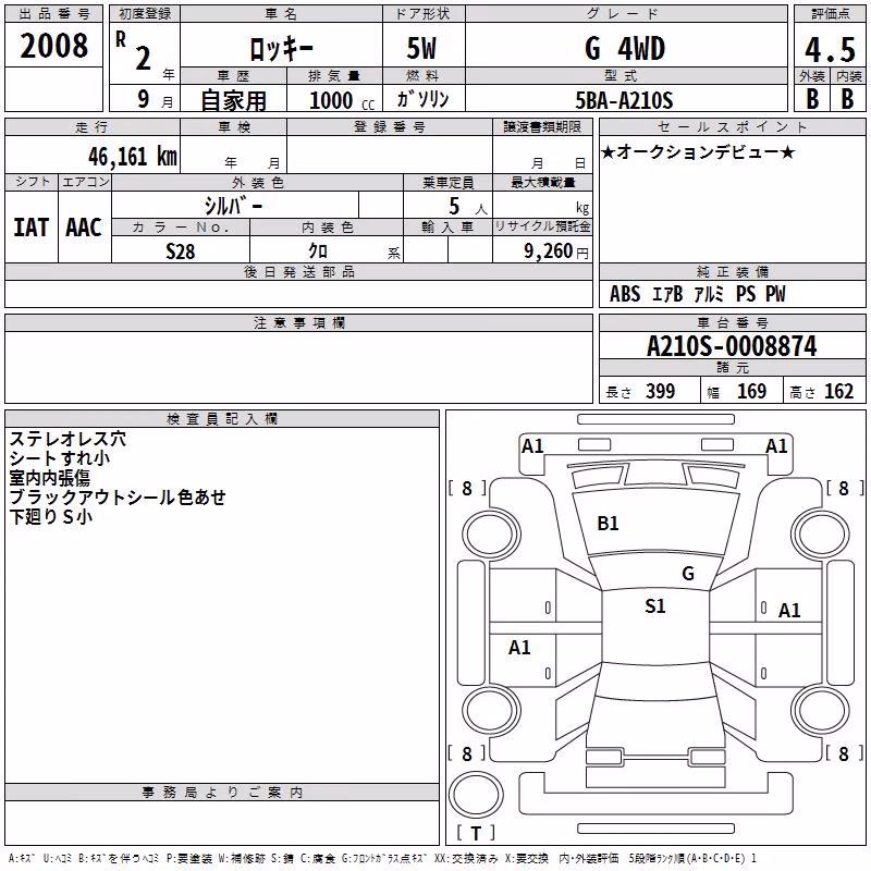 DAIHATSU ROCKY