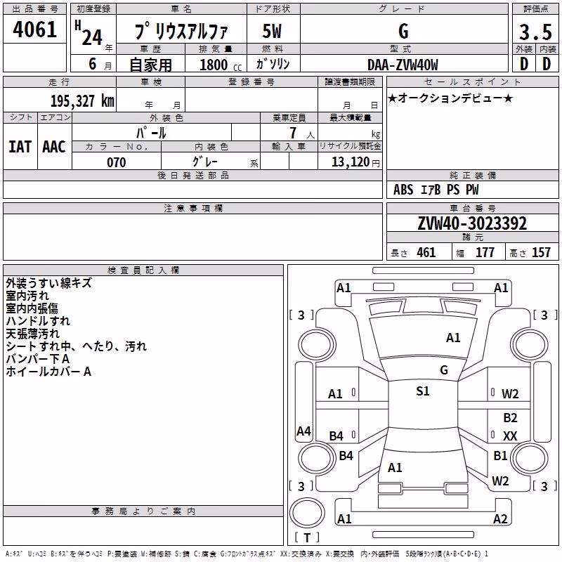TOYOTA PRIUS ALPHA