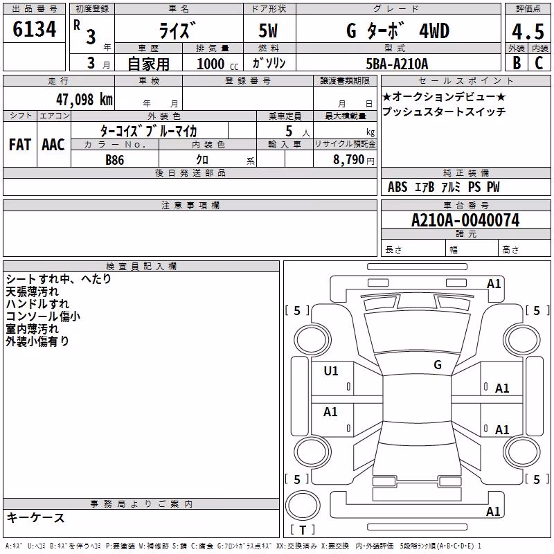 TOYOTA RAIZE