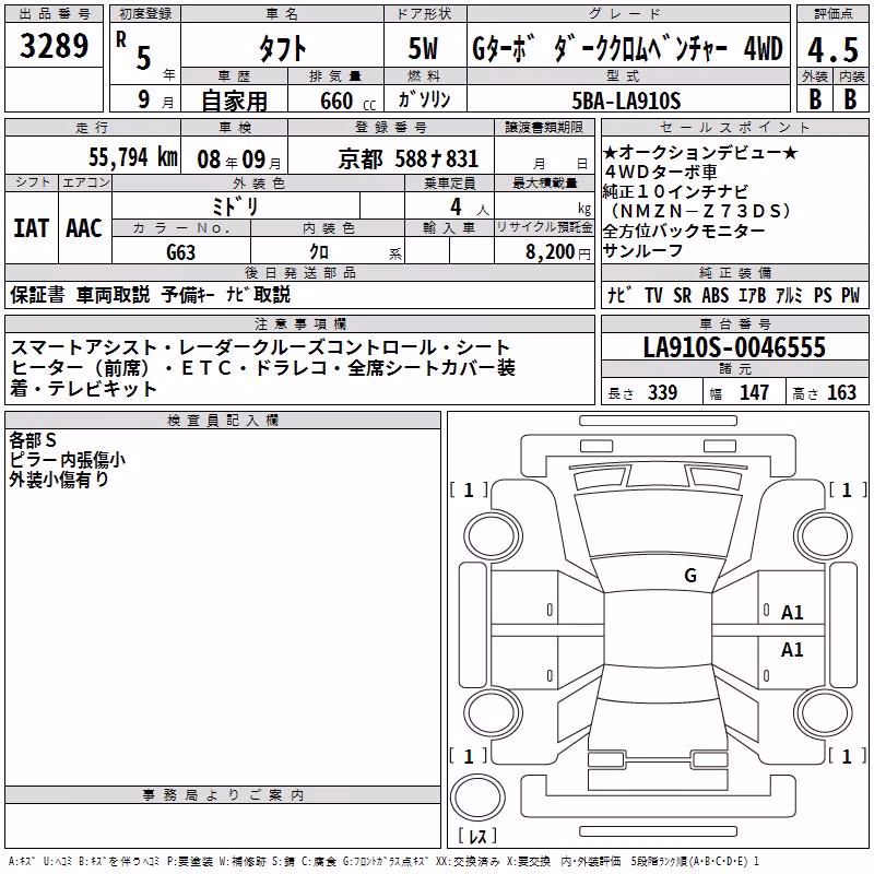 DAIHATSU TAFT