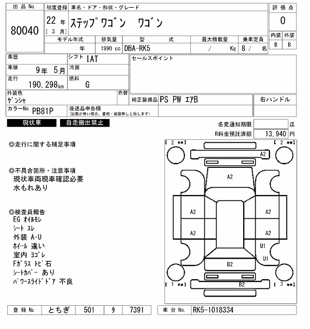 HONDA STEPWGN