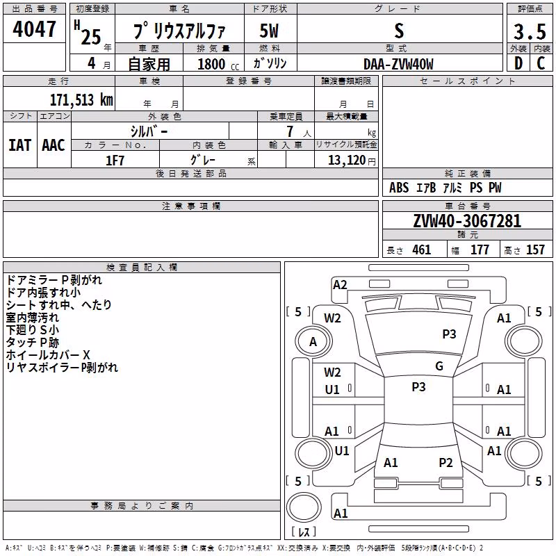 TOYOTA PRIUS ALPHA