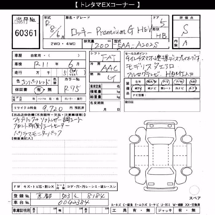 DAIHATSU ROCKY