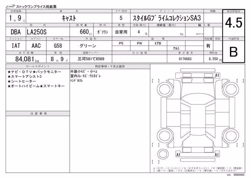 DAIHATSU CAST