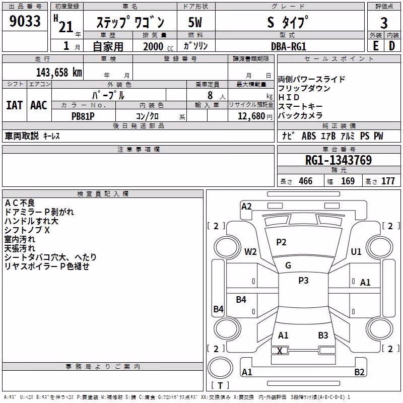 HONDA STEPWGN